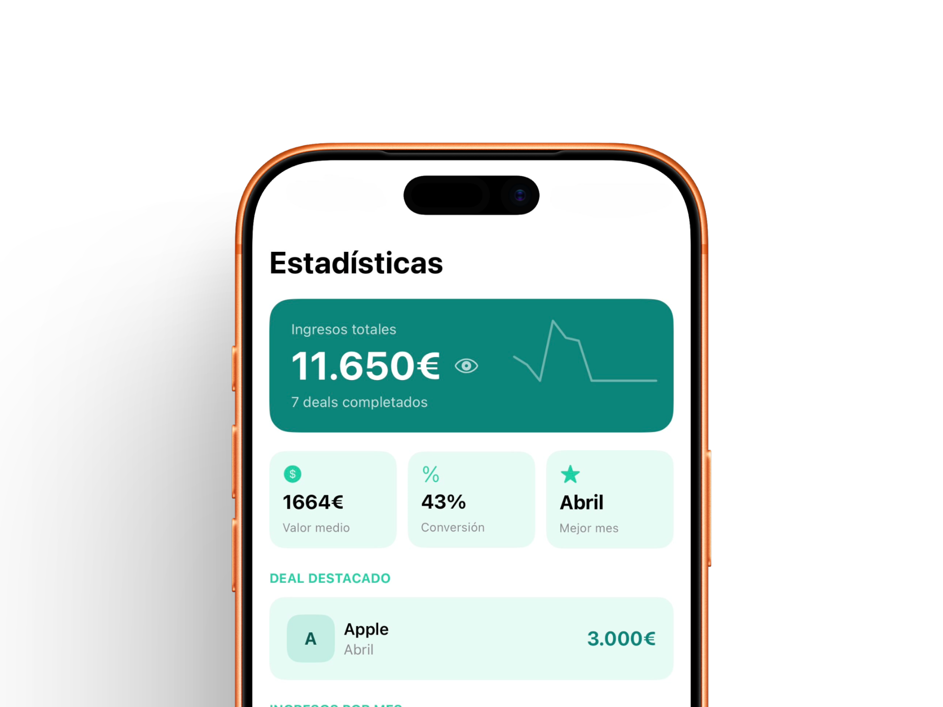 Estadísticas en Dealed